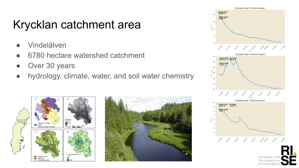 The Krycklan catchment area